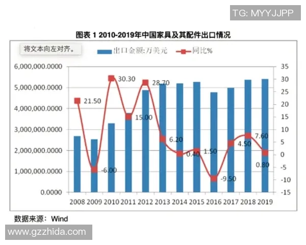 虚拟资产作为赌注的普遍化现象及其对社会经济的影响分析