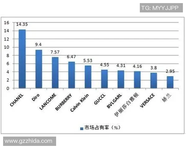 退役选手直播数据分析服务创业探索与市场前景研究